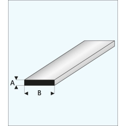 Profil Płaski plastikowy 2,0 x 3,5 x 1000 mm - MAQUETT
