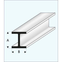 Dwuteownik H plastikowy 9,0 x 9,0 x 1000 mm - MAQUETT Dwuteownik H plastikowy 9,0 x 9,0 x 1000 mm - MAQUETT