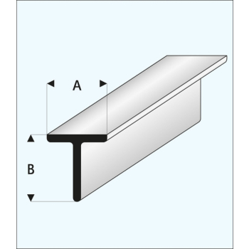 Teownik plastikowy 1,5 x 1,5 x 1000 mm - MAQUETT